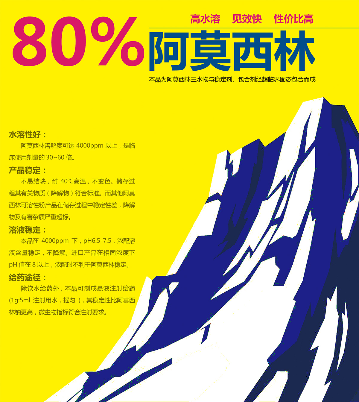 80%阿莫西林